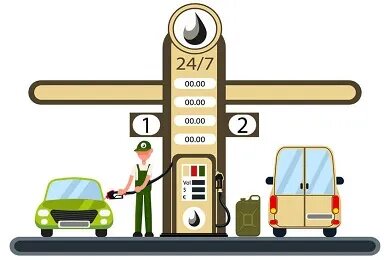 Verlaging van de belasting op brandstof: dit moet u erover weten